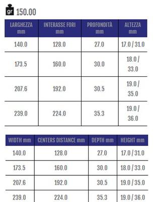 Cosma Ручка мебельная мостовая из замака  12388  - Вид №1