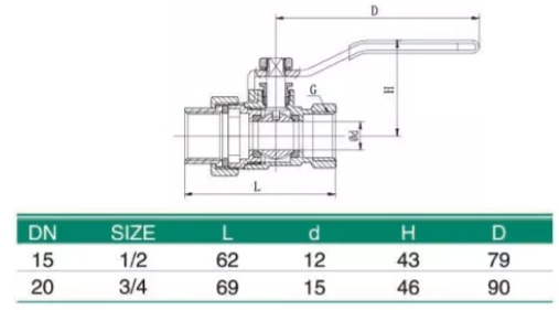 21202 Кран шаровой американка в/в 3/4" ручка, латунь LAB.Space  - Вид №3