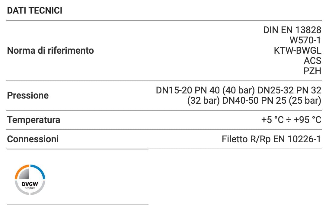 Запорный клапан Top Entry в прямом исполнении с резьбой F/F с управлением ручкой TECO T4 ARCH-00077485 - Вид №4