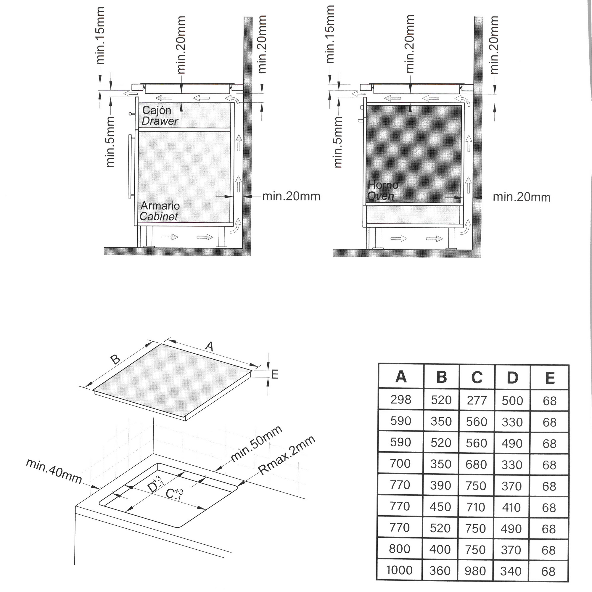 8110840 Индукционная варочная поверхность Cata IB 604 WH STDN-0071158 - Вид №6