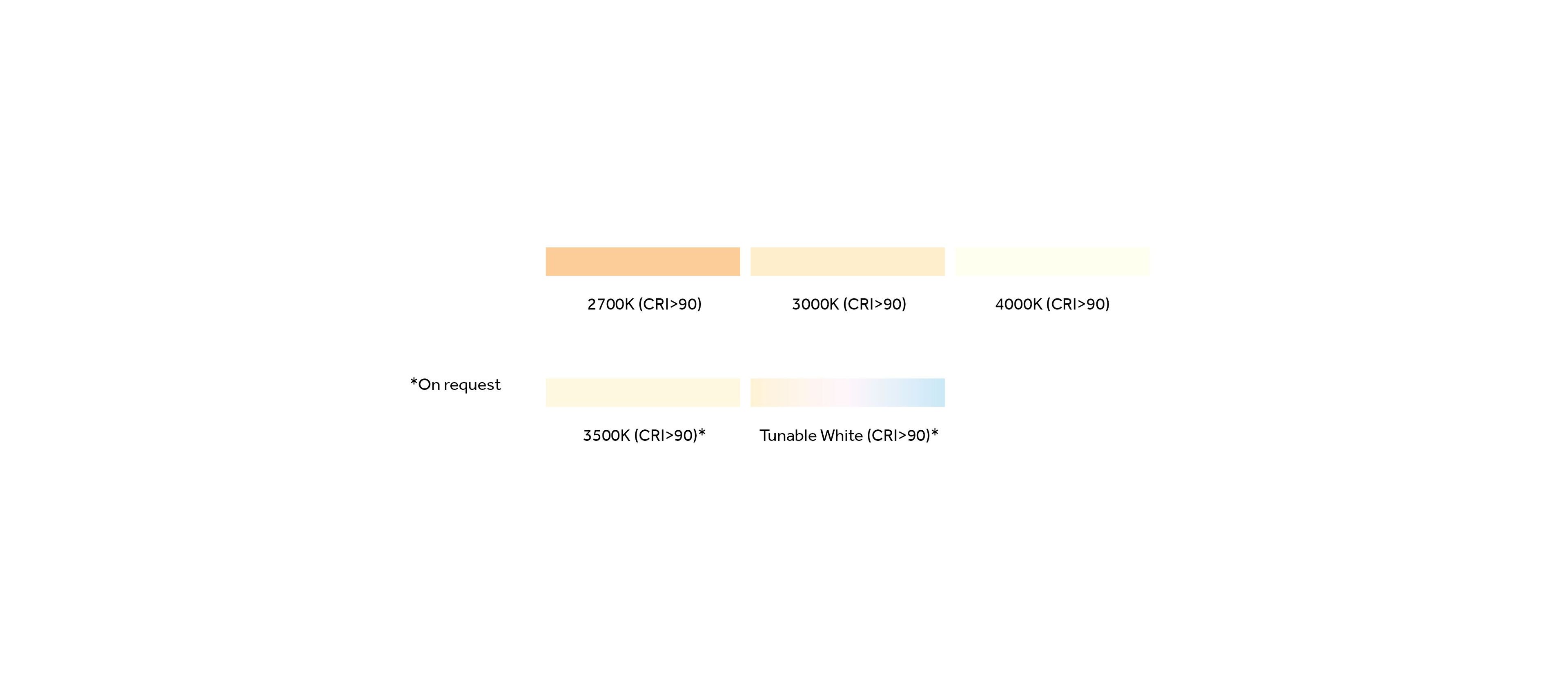 Светодиодное трековое освещение Reggiani 48 V System ARCH-00047088 - Вид №11
