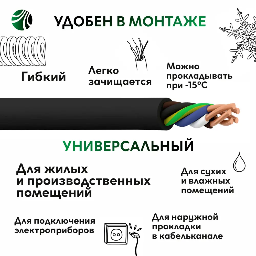 Кабель Ореол ВВГ-НГ (А) LS 5x6 мм ГОСТ на отрез 89347188 STLM-2163344  - Вид №1
