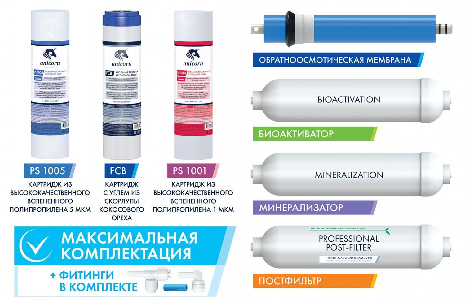 90429562 Комплект картриджей KCB-FRO-7 для обратноосмотической системы FRO-7 STLM-0223241 UNICORN