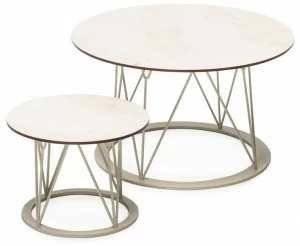 Garda Furniture Круглый садовый стол из HPL Ataman Ga05sm/ga05me/ga05la