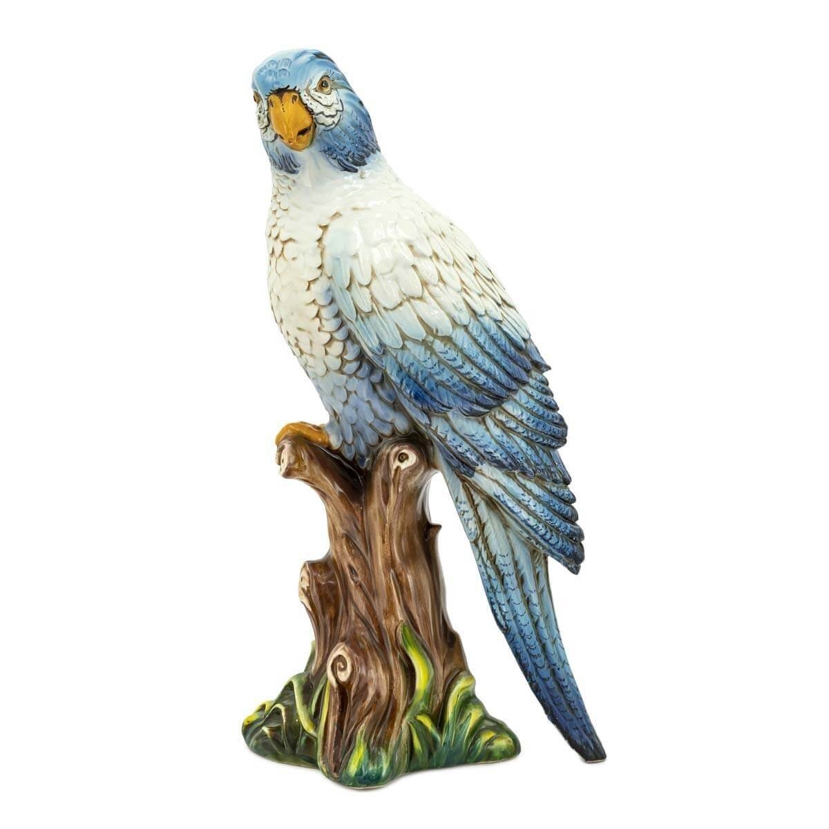 600932-83 ABHIKA ПОПУГАЙ БОЛЬШОЙ LT.BLUE 