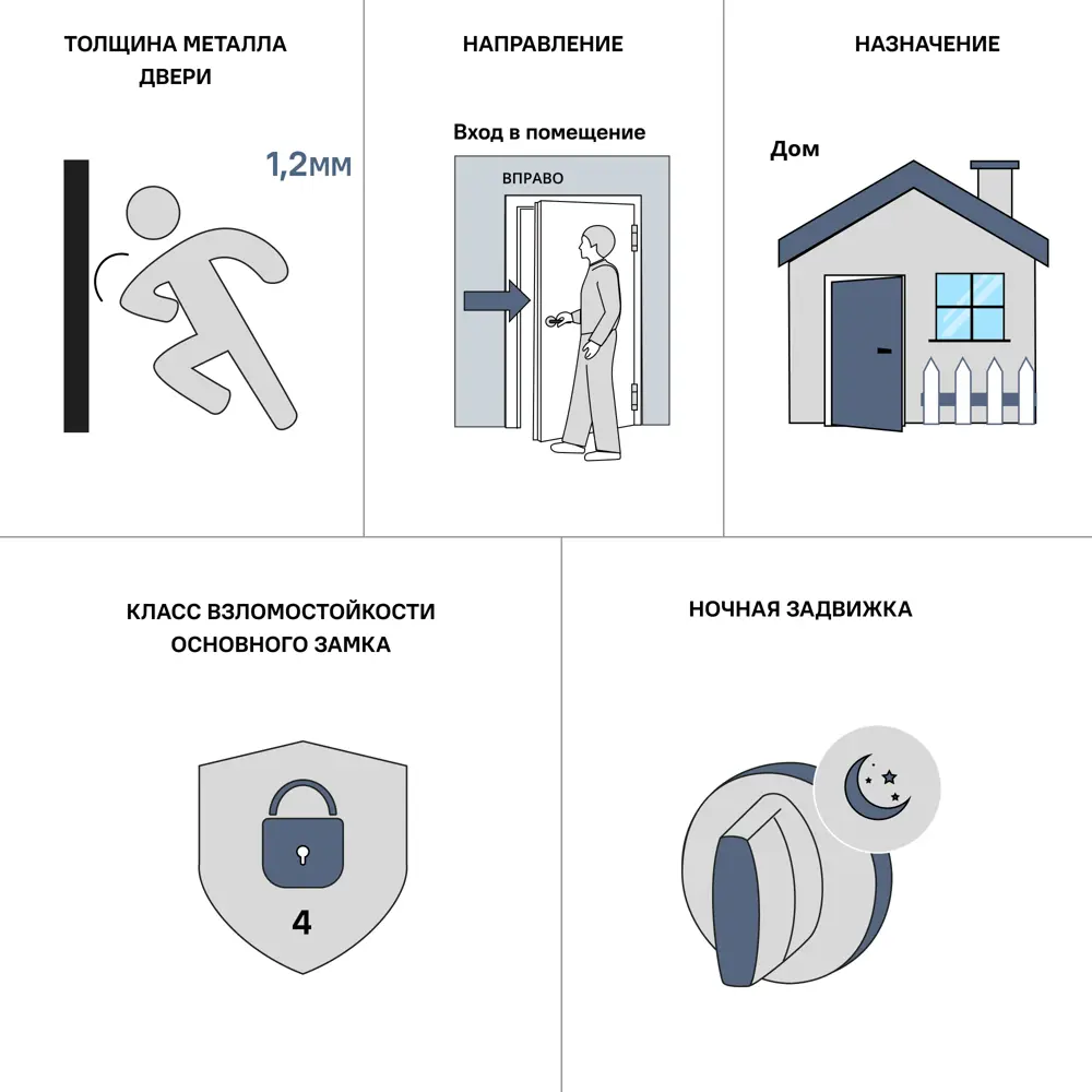 Дверь входная металлическая Термо 88x205 см правая дуб белый DOORHAN STLM-2127653 - Вид №8