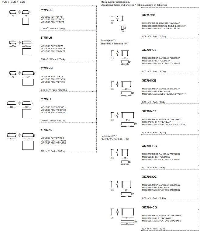 Sancal Модульный тканевый диван Mousse sun-id-1500655 - Вид №16