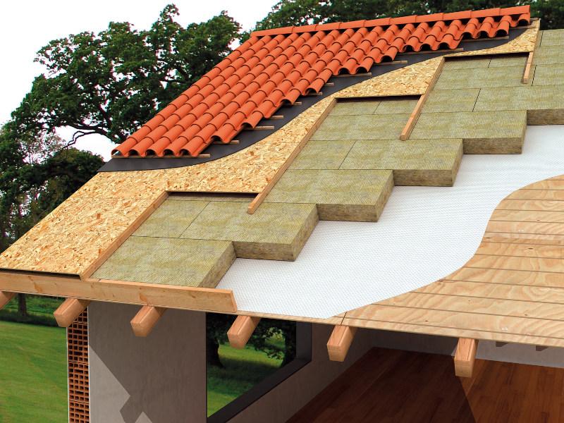 Termolan Lape Жесткая панель очень высокой плотности из минеральной ваты Solida® sun-id-1456378 - Вид №1