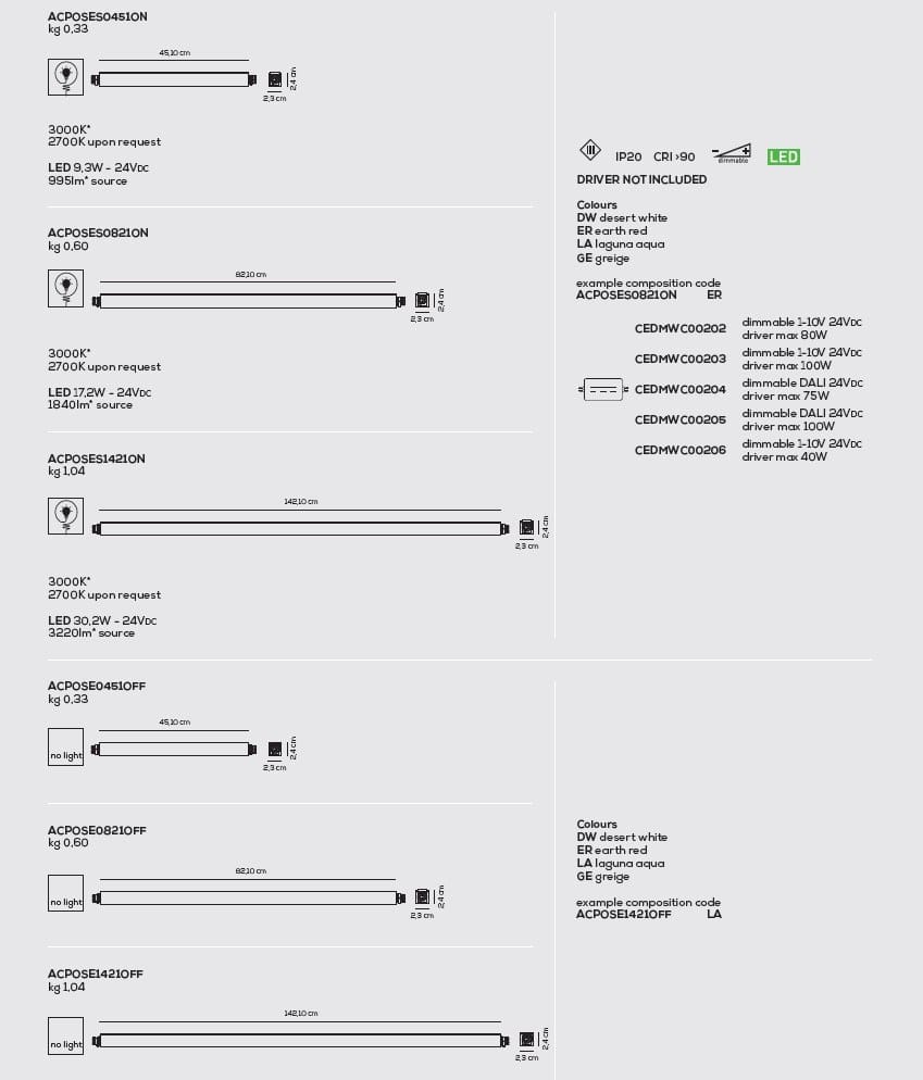 Модульная потолочная лампа AXOLIGHT Poses ARCH-00131400 - Вид №6