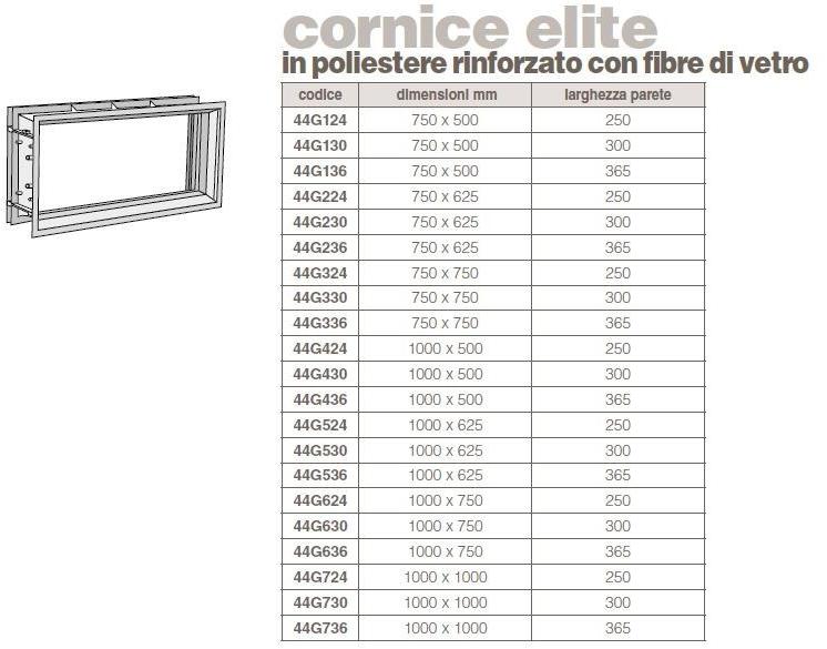 GRIDIRON GRIGLIATI Моноблок оконный sun-id-1451058 - Вид №2