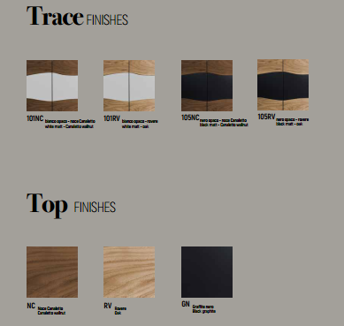 C375M4L50.101NC Тумба подвесная с 4 выдвижными ящиками A. e T. Italia TRACE Белый матовый - орех Каналетто Италия AeT ITALIA - Вид №8