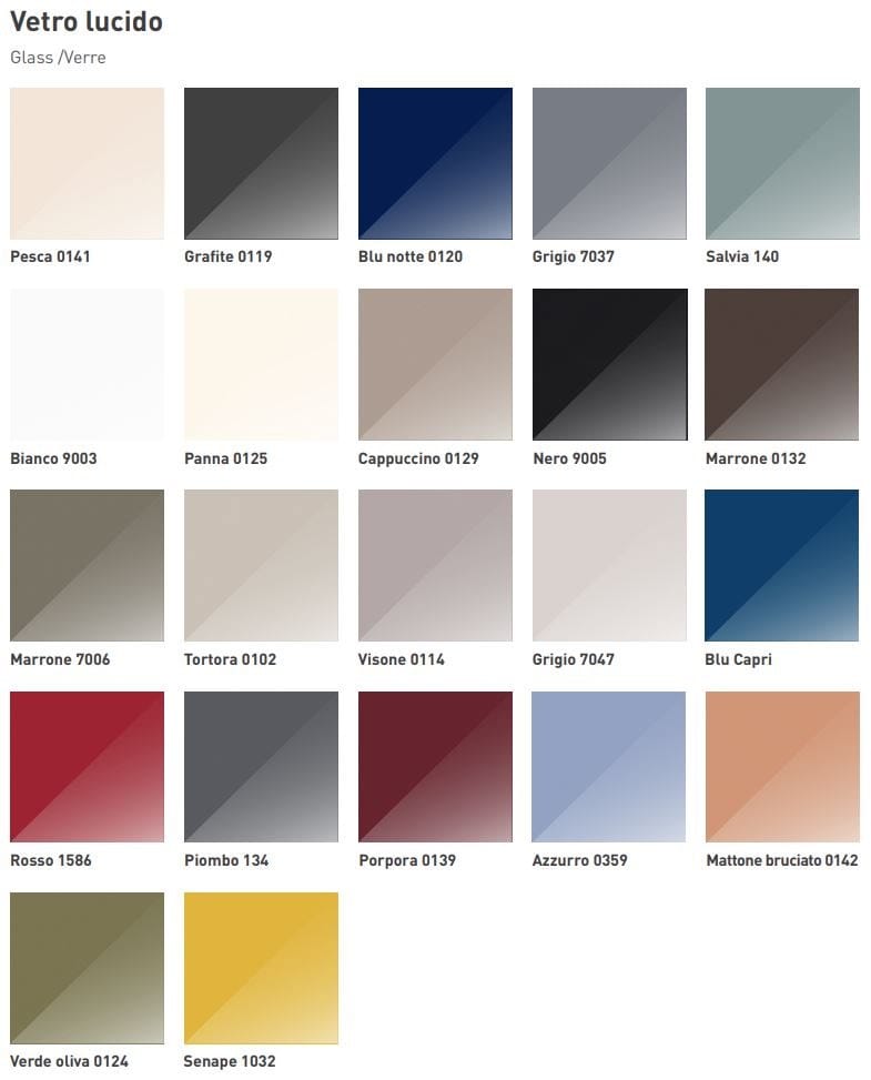 Встроенная ламинированная кухня с полуостровом Floritelli Cucine Prima ARCH-00006565 - Вид №9