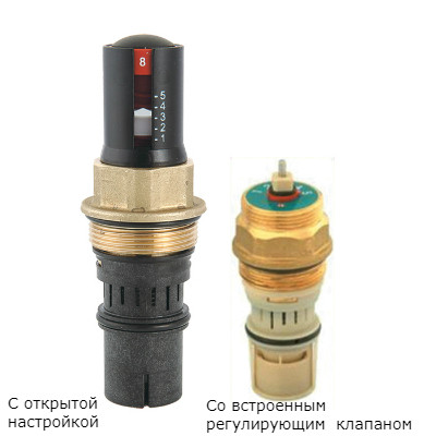VT.PICC.G.023 Картридж с для стабилизатора расхода VT.PICV Valtec С откр. настр. (для корп. G0), 30-400 кПа, 406-1270 л/ч, красный 