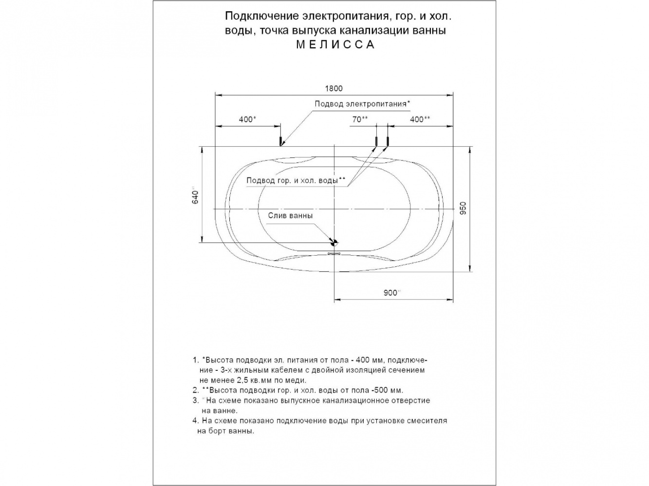 Мелисса 180х95 Акриловая ванна мелисса 180х95 от акватек Акватек Мелисса Santreyd  - Вид №6