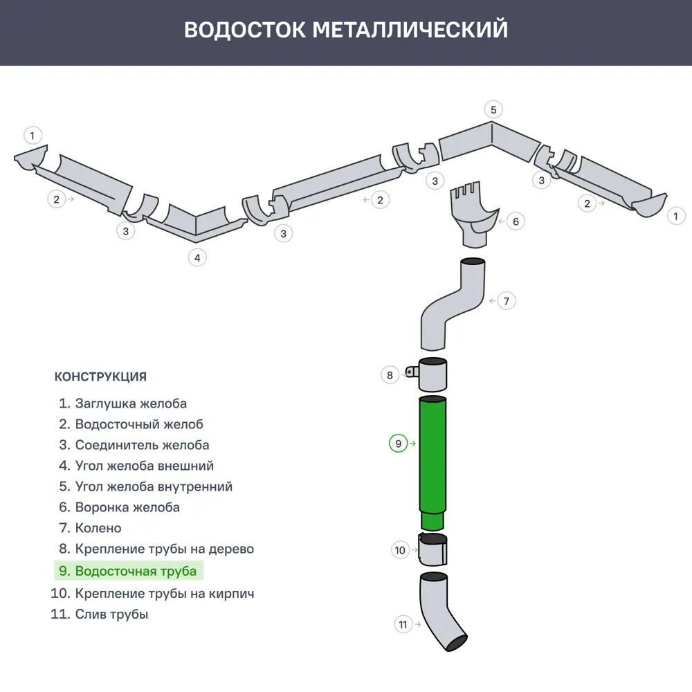 Труба круглая D90 мм 2000 мм цвет вишня 81931041 STLM-2098950 ВЕГА  - Вид №2