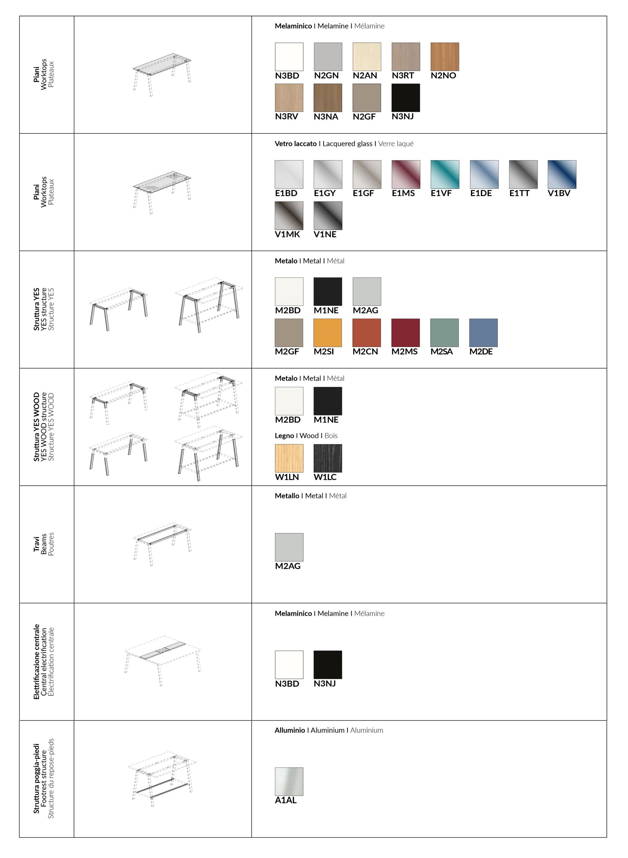 Стол / Стол для совещаний из меламина About Office Funny ARCH-00122388 - Вид №28