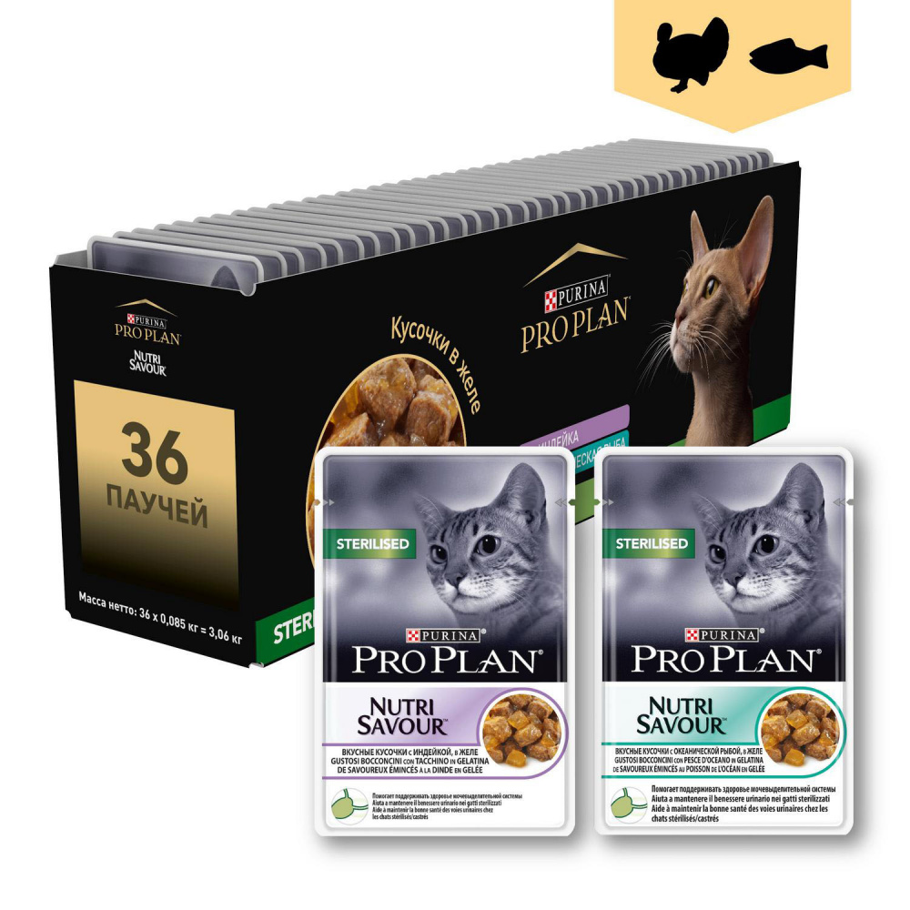 ПР0059327 Корм для кошек для стерилизованных индейка, рыба в желе пауч 36x85г ПРОМО Pro Plan  - Вид №4
