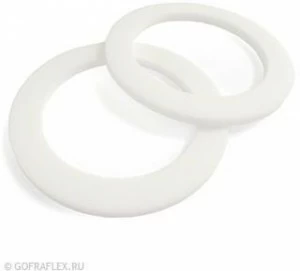Прокладка фторопластовая 3/4" Flexible hose Россия