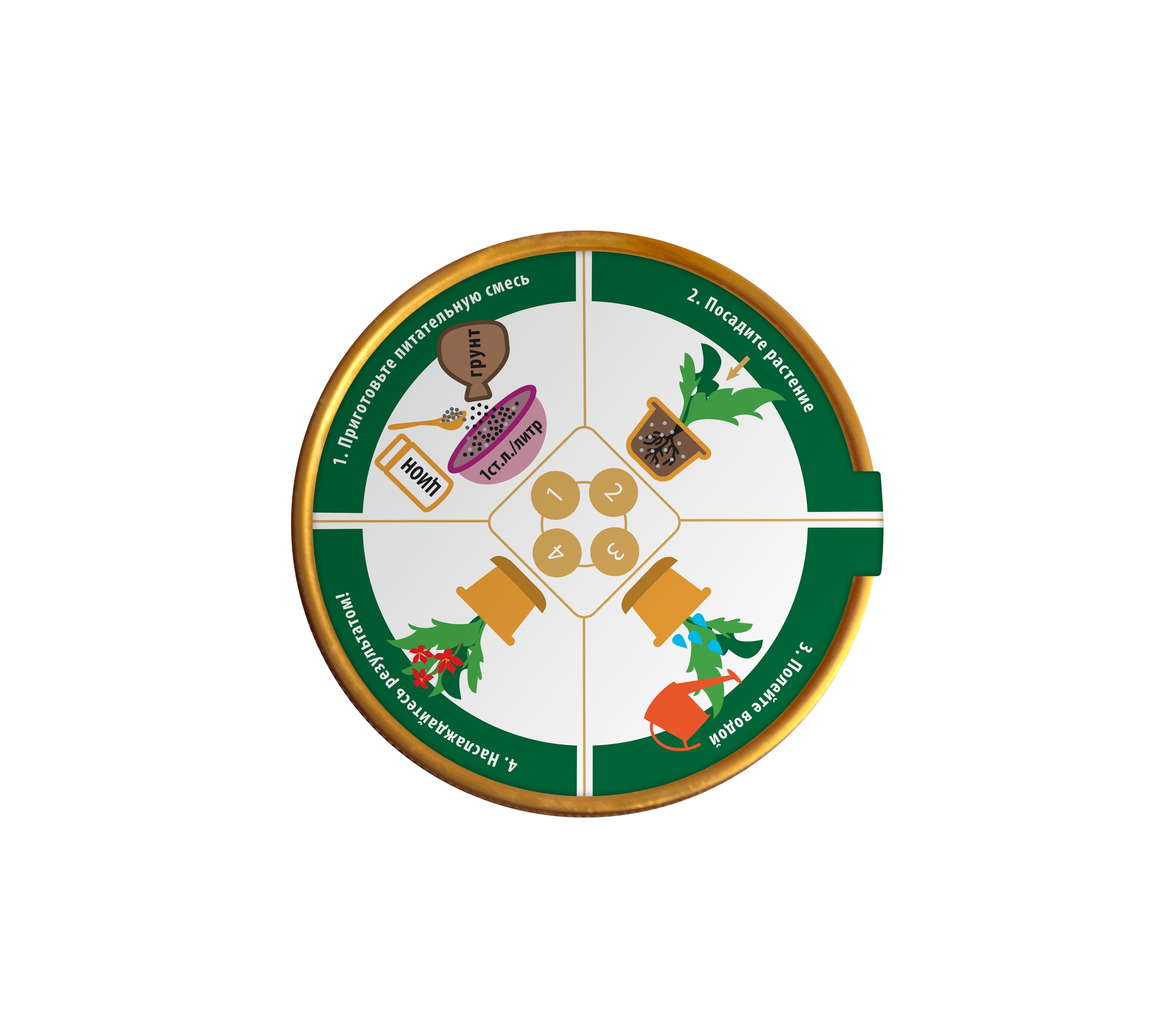 3075 ЦИОН "Для зелени" 700гр LAB.Space  - Вид №1