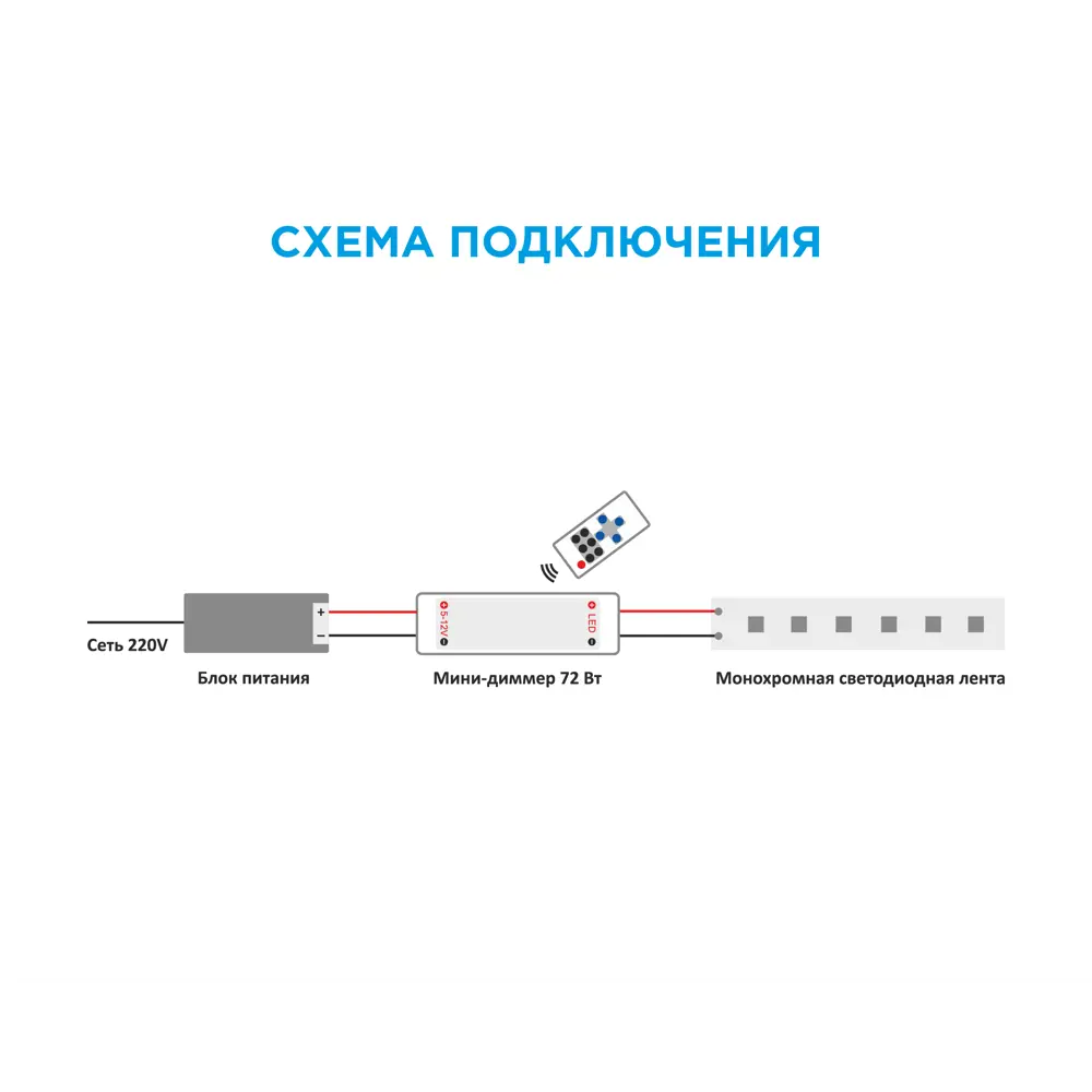 APEYRON Комплект светодиодной ленты с диммером и пультом - готовое решение для современного освещения 89729933 STLM-0079940 - Вид №12