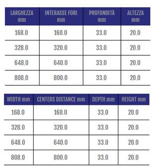 Cosma Ручка для модульной мостовой мебели  240  - Вид №1