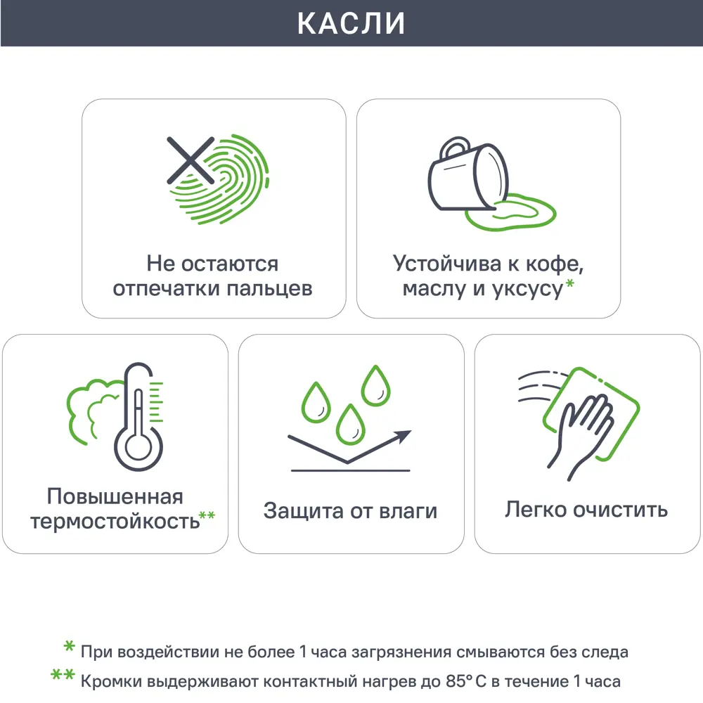 Угол для кухонного шкафа Касли 4x40-77 см KONSENSA ЛДСП цвет бежевый 89420808 STLM-2192322 - Вид №3