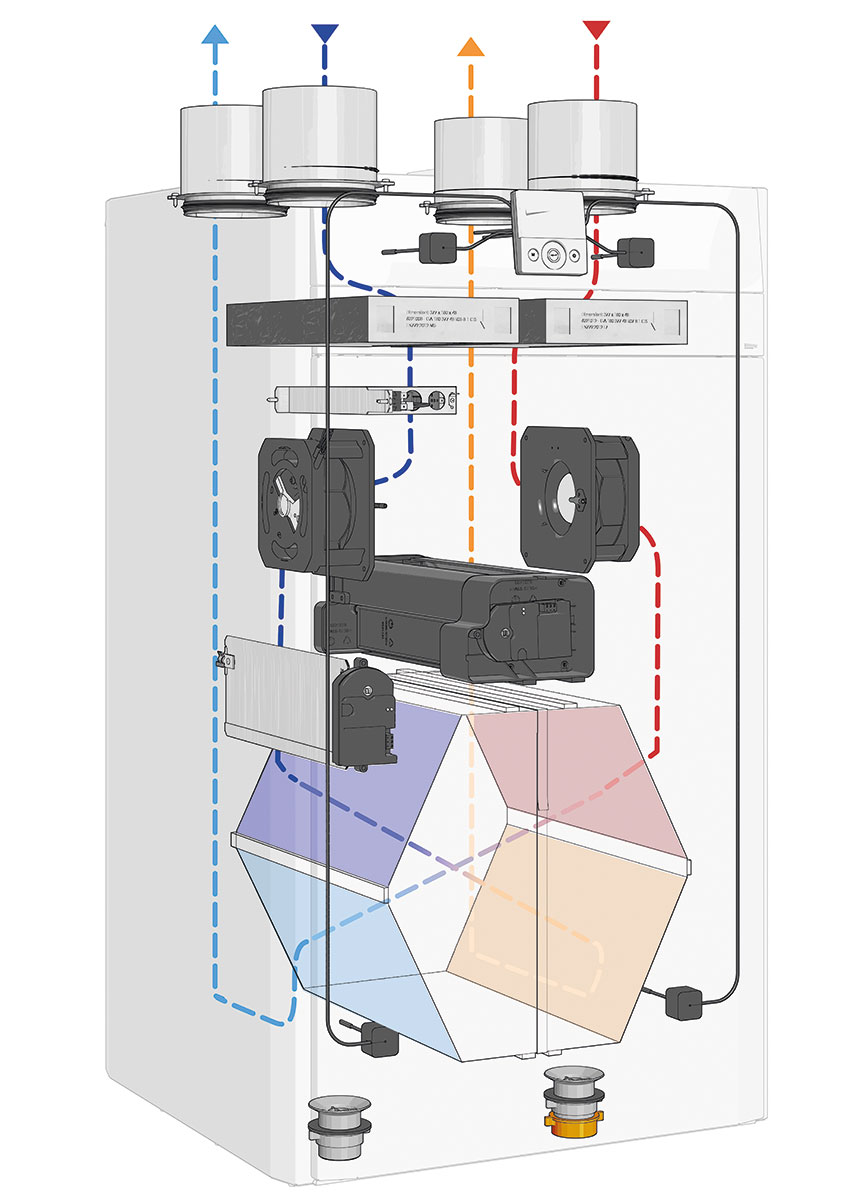 Energy Smart Блок рекуперации SABIANA  - Вид №6