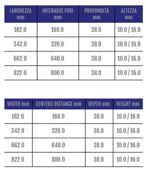 Cosma Ручка для модульной мостовой мебели  259  - Вид №1