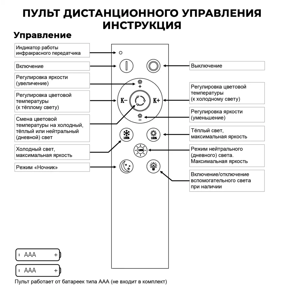 Люстра потолочная Семь огней SF7097/5C-WT LED 110 Вт регулируемый белый свет цвет белый STLM-2120810 - Вид №18