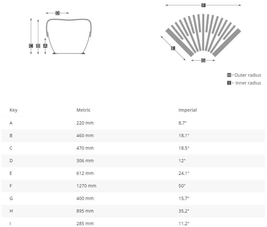 Green Furniture Concept Скамья без спинки Nova c sun-id-1379889 - Вид №15