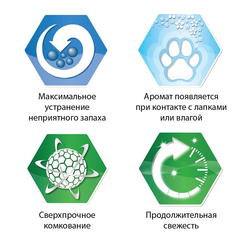 ПР0032237 Наполнитель для кошачьего туалета Scented Extra Strong комкующийся с ароматиз.10л EVER CLEAN  - Вид №4