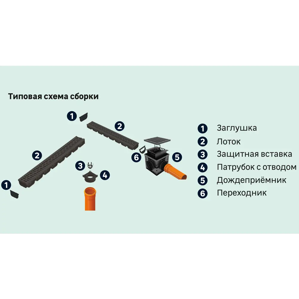 Лоток Standartpark Spark 2 пластиковый 1000x125x70 мм со стальной решеткой STLM-2020804 - Вид №6