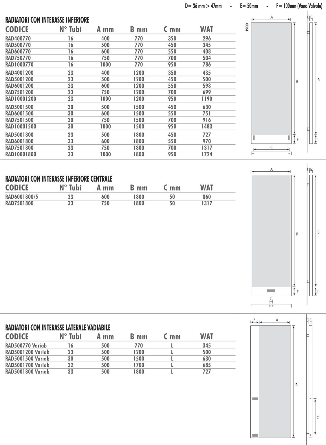 Алюминиевый полотенцесушитель Termo Design TERMOARREDO EFFETTO RILIEVO ARCH-00089570 - Вид №3
