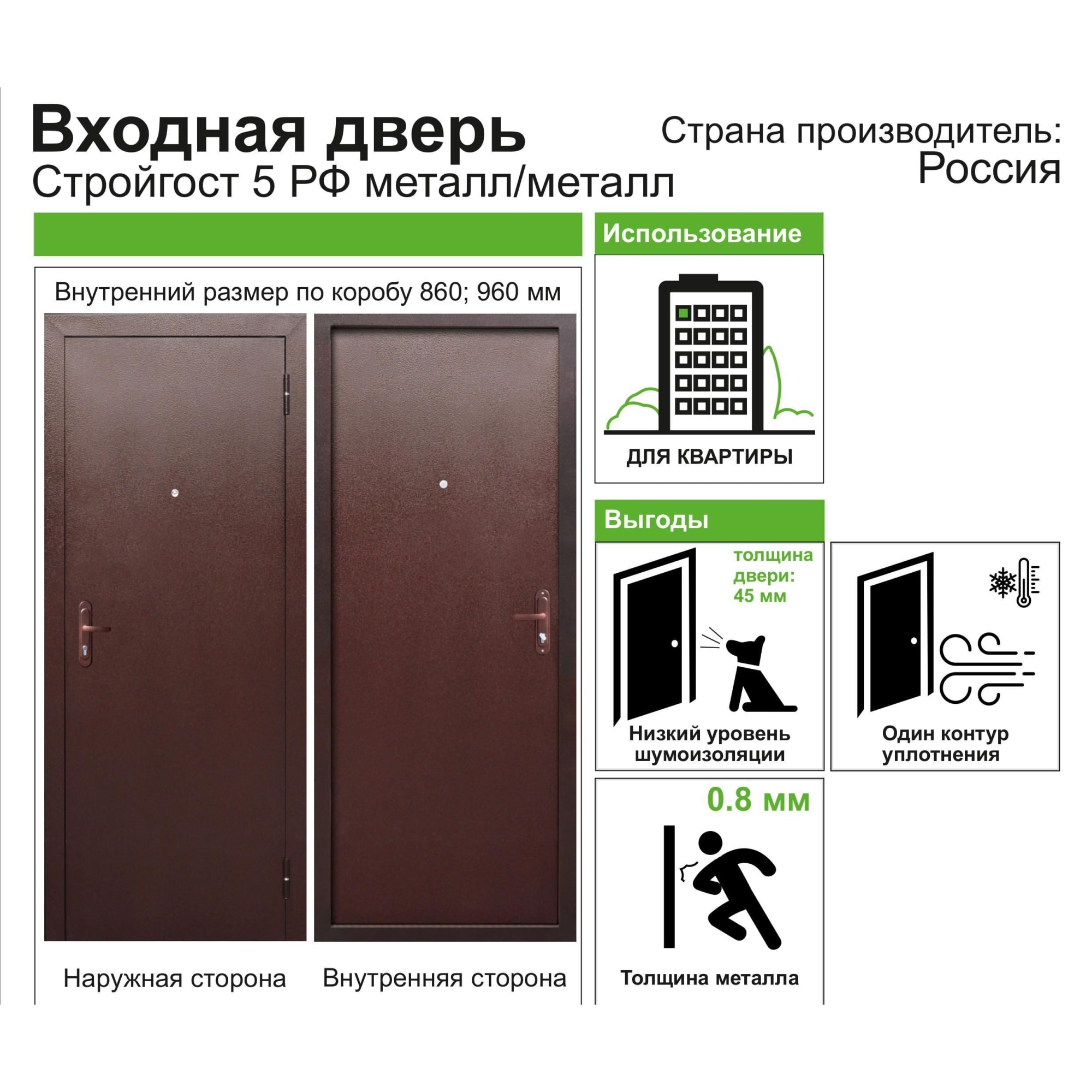 82127923 Дверь входная металлическая Стройгост 5, 860 мм, левая, цвет металл Santreyd  - Вид №8