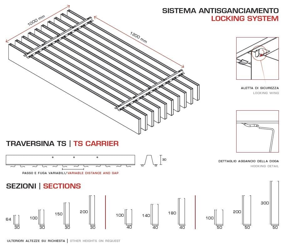 Подвесная акустическая панель atena ATENA BAFFLE ARCH-00057936 - Вид №10