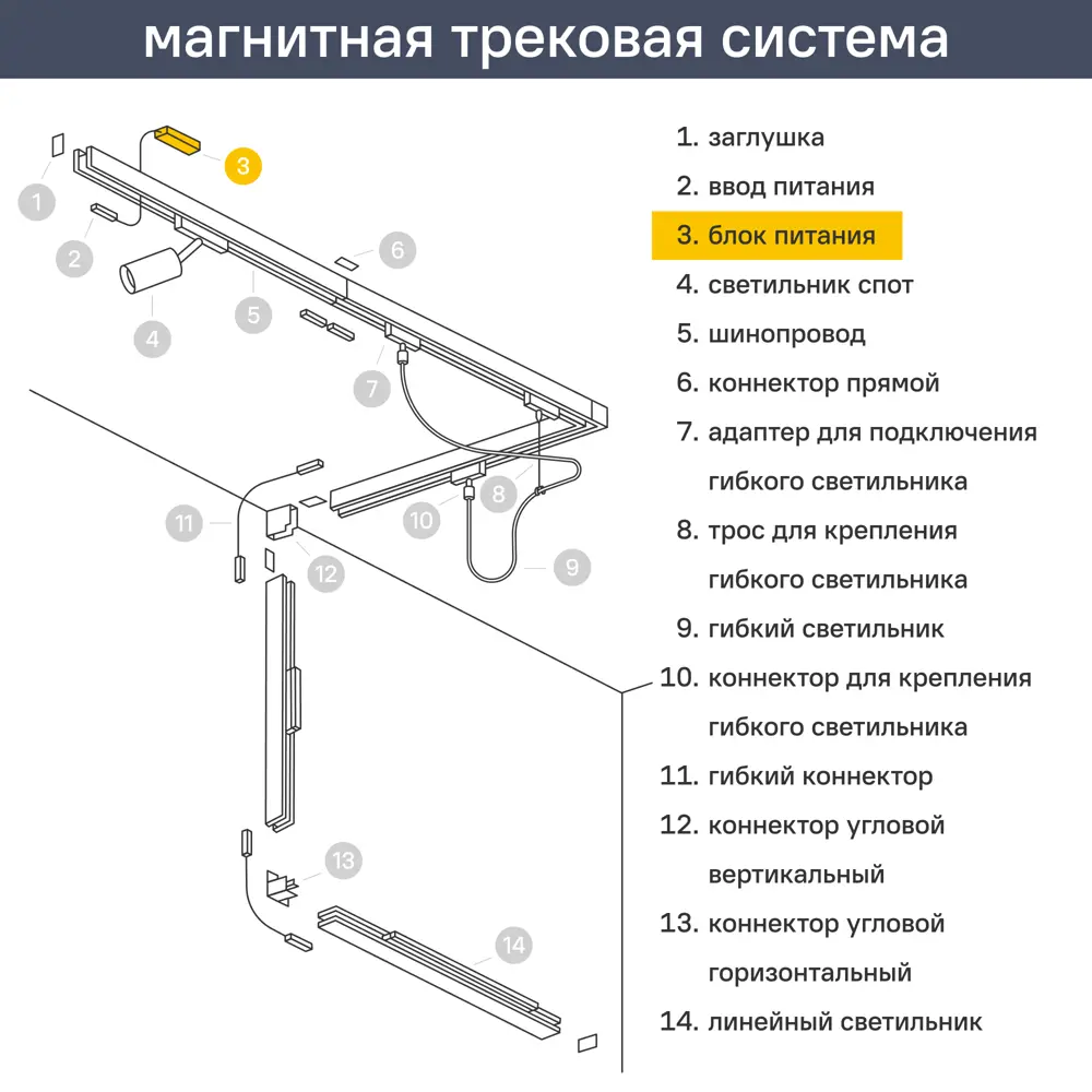 Блок питания для магнитной трековой системы 240 Вт 5 A Arte Lamp STLM-2152597 - Вид №1