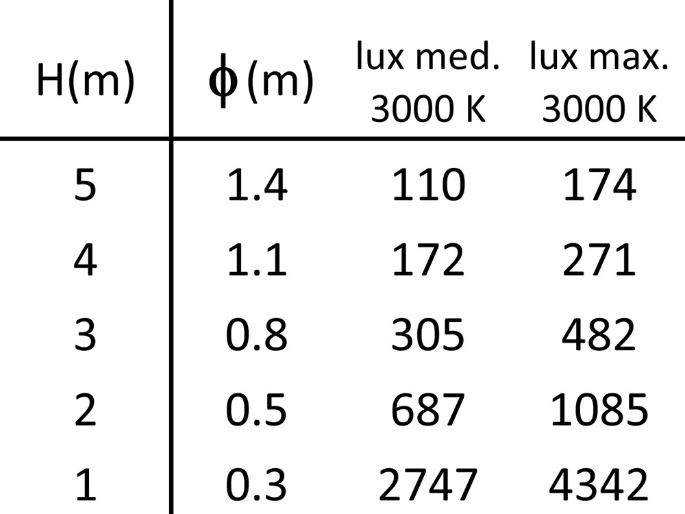 Faro Flat Ghidini Faro Flat .05 Темно-Cерый (Матовый)  - Вид №4