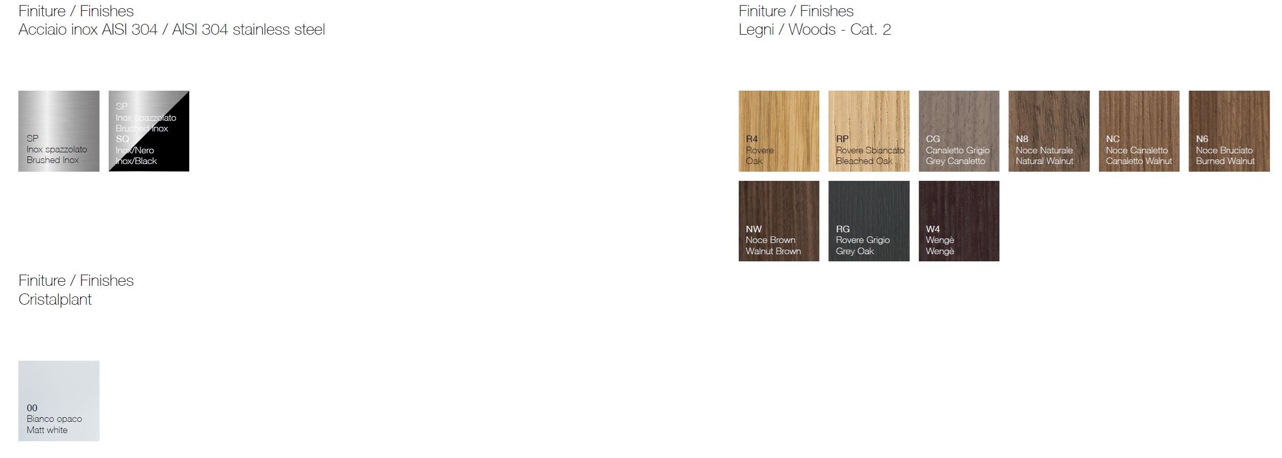 Держатель для полотенец из нержавеющей стали Falper цилиндр ARCH-00123667 - Вид №3