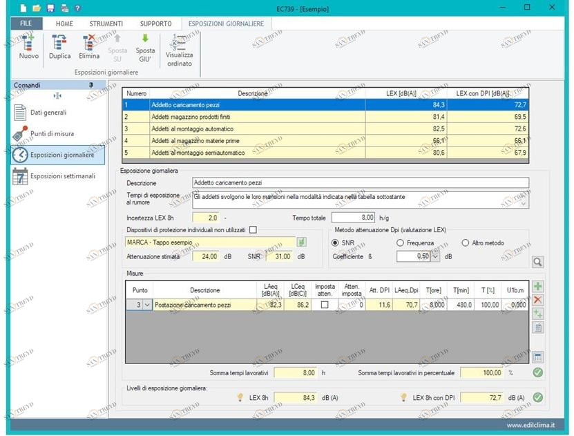 EDILCLIMA Риск шума и вибрации (Законодательный декрет 195 06) sun-id-1424543