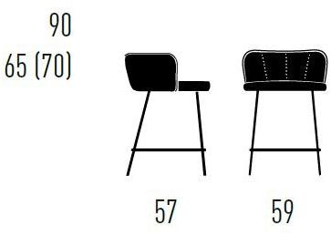 KFF Табурет кухонный со спинкой и подставкой для ног Gaia line sun-id-1499691 - Вид №2