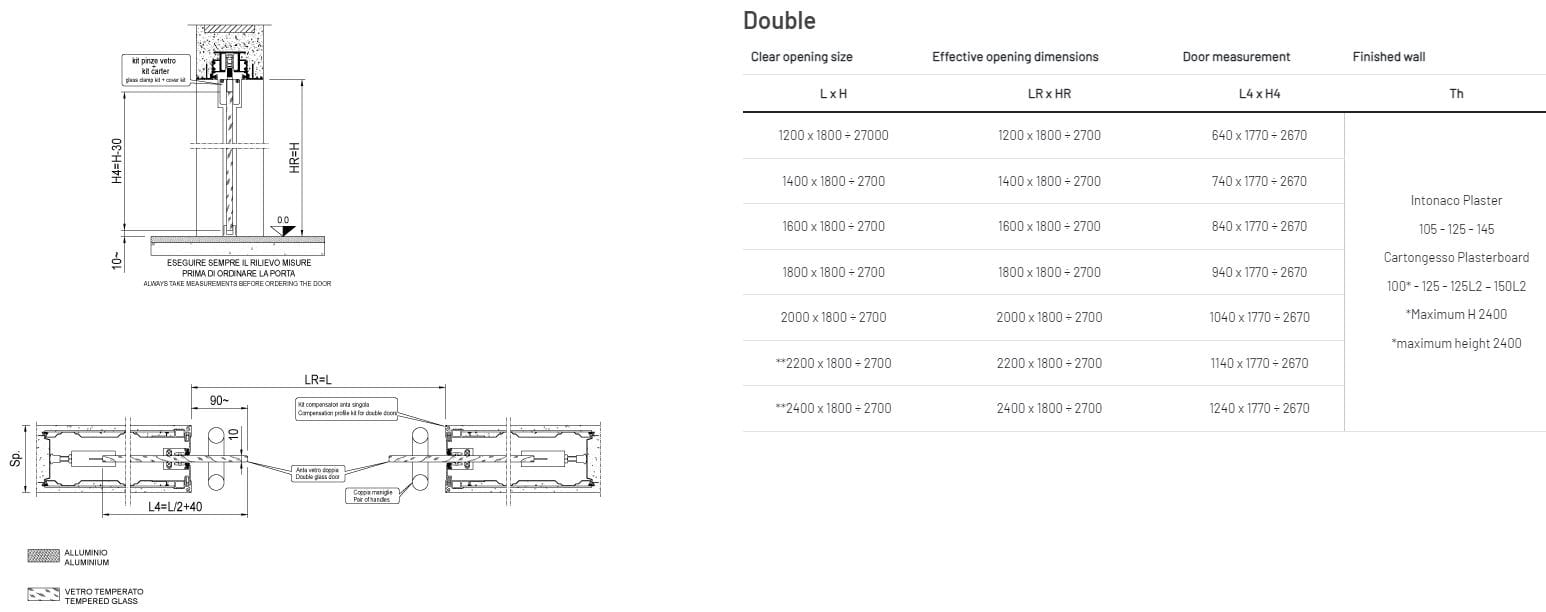 Стеклянная стена заподлицо двери Scrigno ARIA FILO MURO ARCH-00054410 - Вид №3