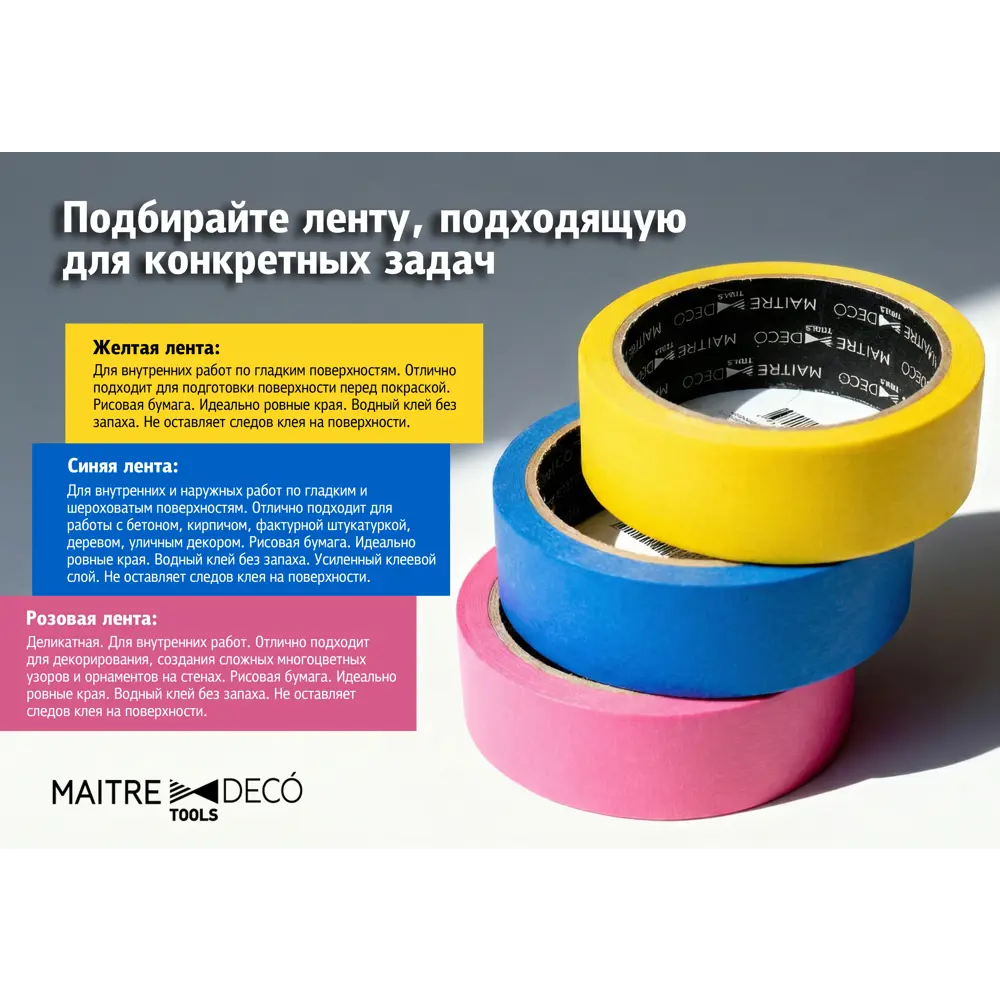 Лента малярная Maitre Deco Tools Washi 24 мм х 25 м цвет синий STLM-2187937 - Вид №2