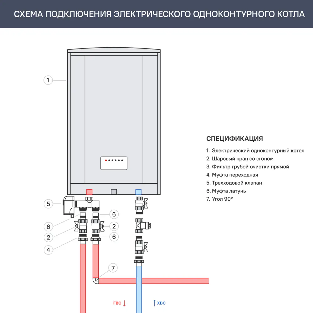 Электрический котел 18 кВт Protherm Скат 18 КЕ/14 380 В одноконтурный настенный 82318431 STLM-2056306  - Вид №3