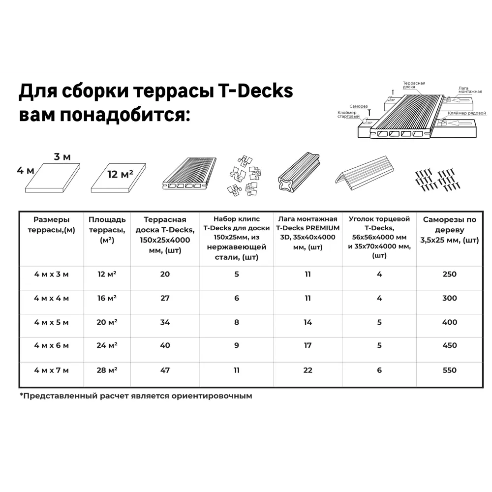 Террасная доска T-DECKS Венге с двусторонним дизайном 87036576 STLM-1013068 - Вид №9