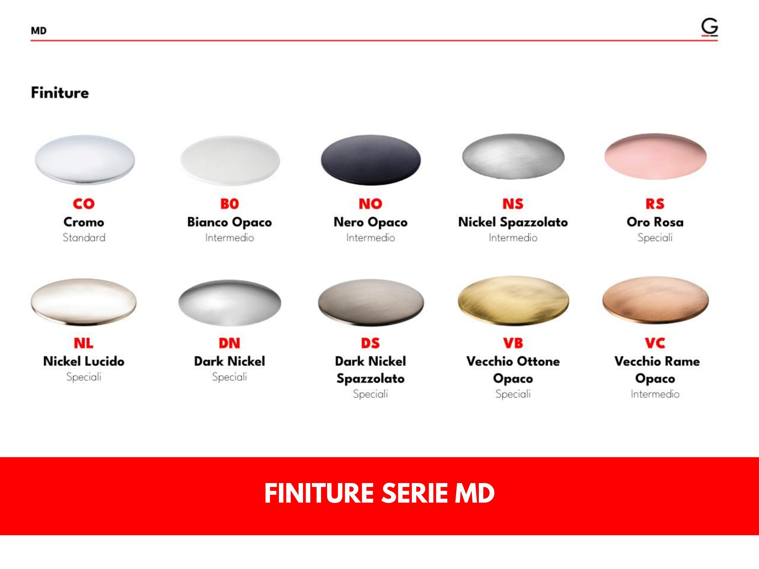 Смеситель для раковины GATTONI MD ARCH-00089510 - Вид №4