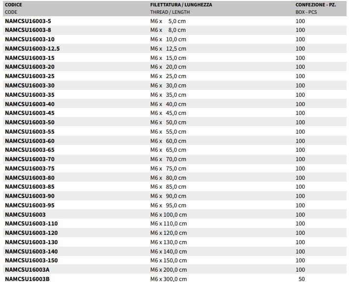 AKIFIX Резьбовой стержень для потолочного подвеса sun-id-1441179 - Вид №3