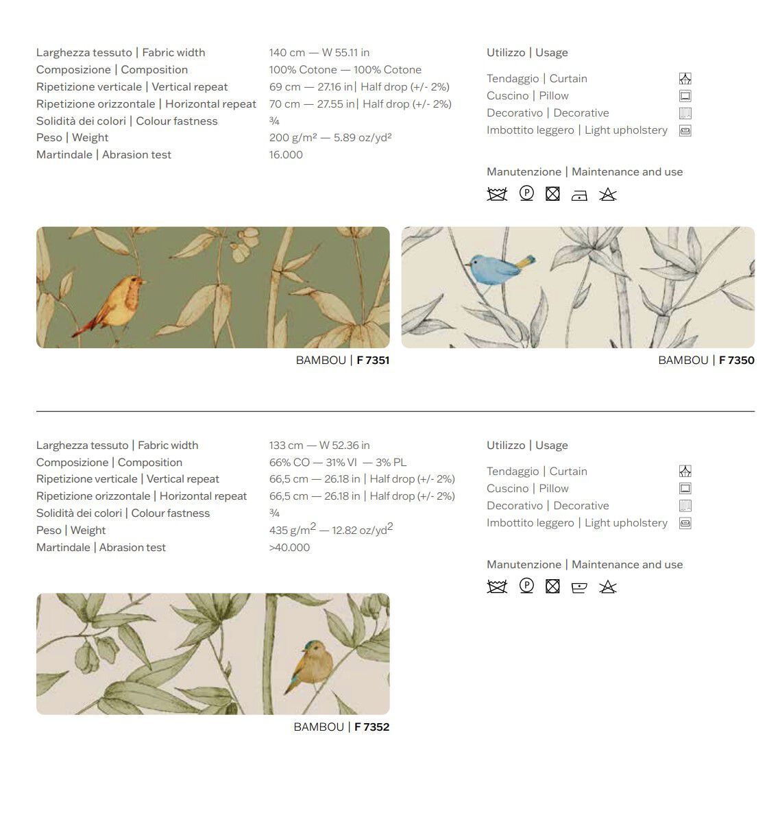 Обивочная ткань с цветочным рисунком Jannelli&Volpi СП GRANDE CORNICHE FABRICS ARCH-00100341 - Вид №2