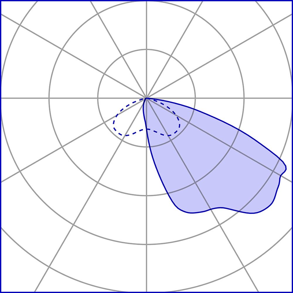 8840719 Проектор Platek SUN Large Proiettore  SUN Large Floodlight - LED 3000K Asymmetrical  - Вид №12