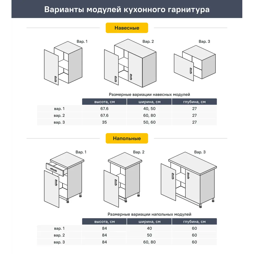 Угол для кухонного шкафа Дейма темная 4x67.3 см ЛДСП цвет коричневый Santreyd STLM-2060476 - Вид №8