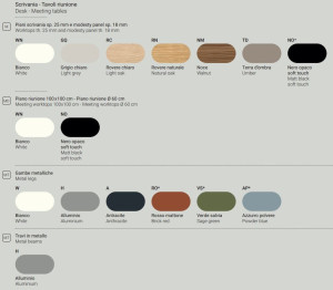 Квадратный стол для совещаний из меламина и металла